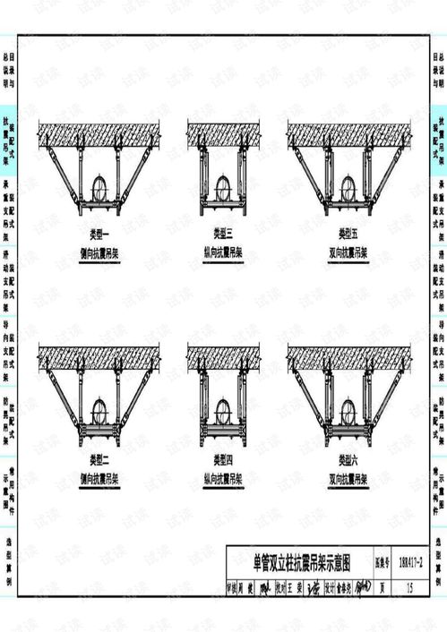18r417 2裝配式管道支吊架 含抗震支吊架 .pdf 講義文檔類(lèi)資源 csdn下載